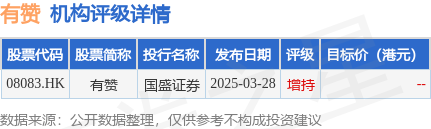 友邦保险(01299.HK)连续28日回购，累计斥资53.54亿港元