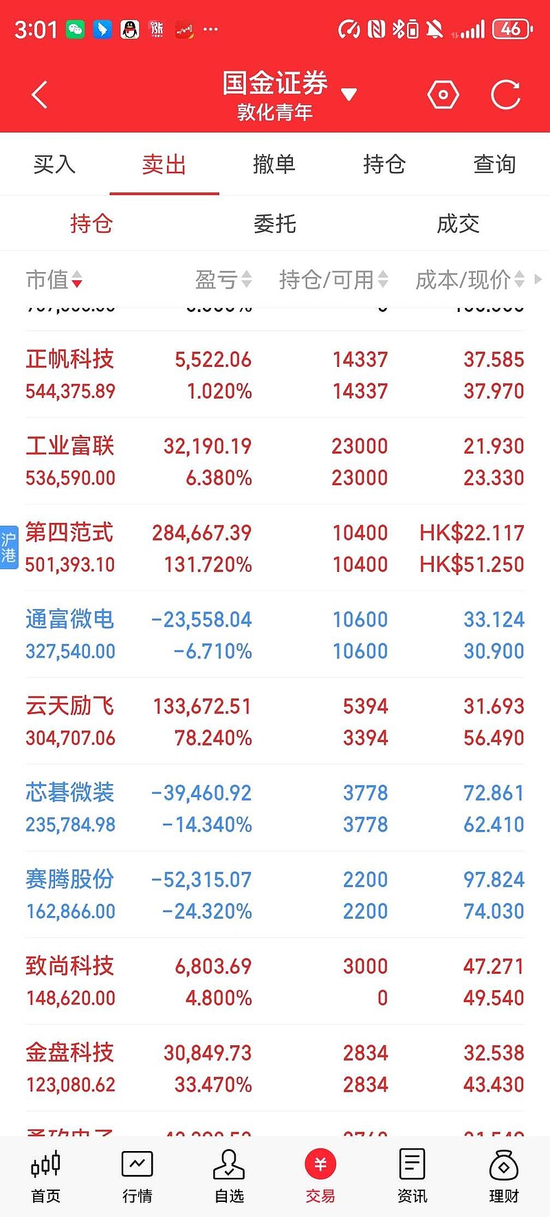 富吉瑞龙虎榜：营业部净买入1894.74万元