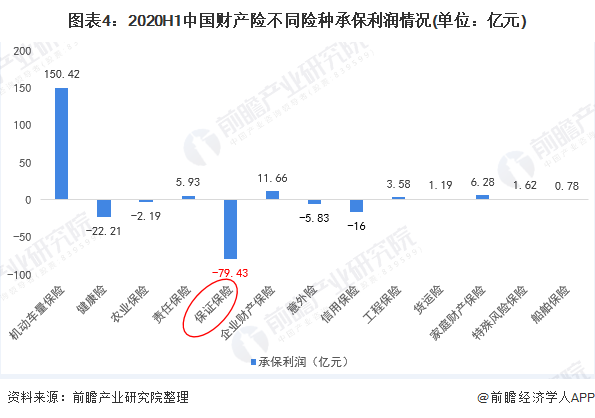 2025年康养产业发展现状、竞争格局及未来发展趋势分析_保险有温度,人保财险