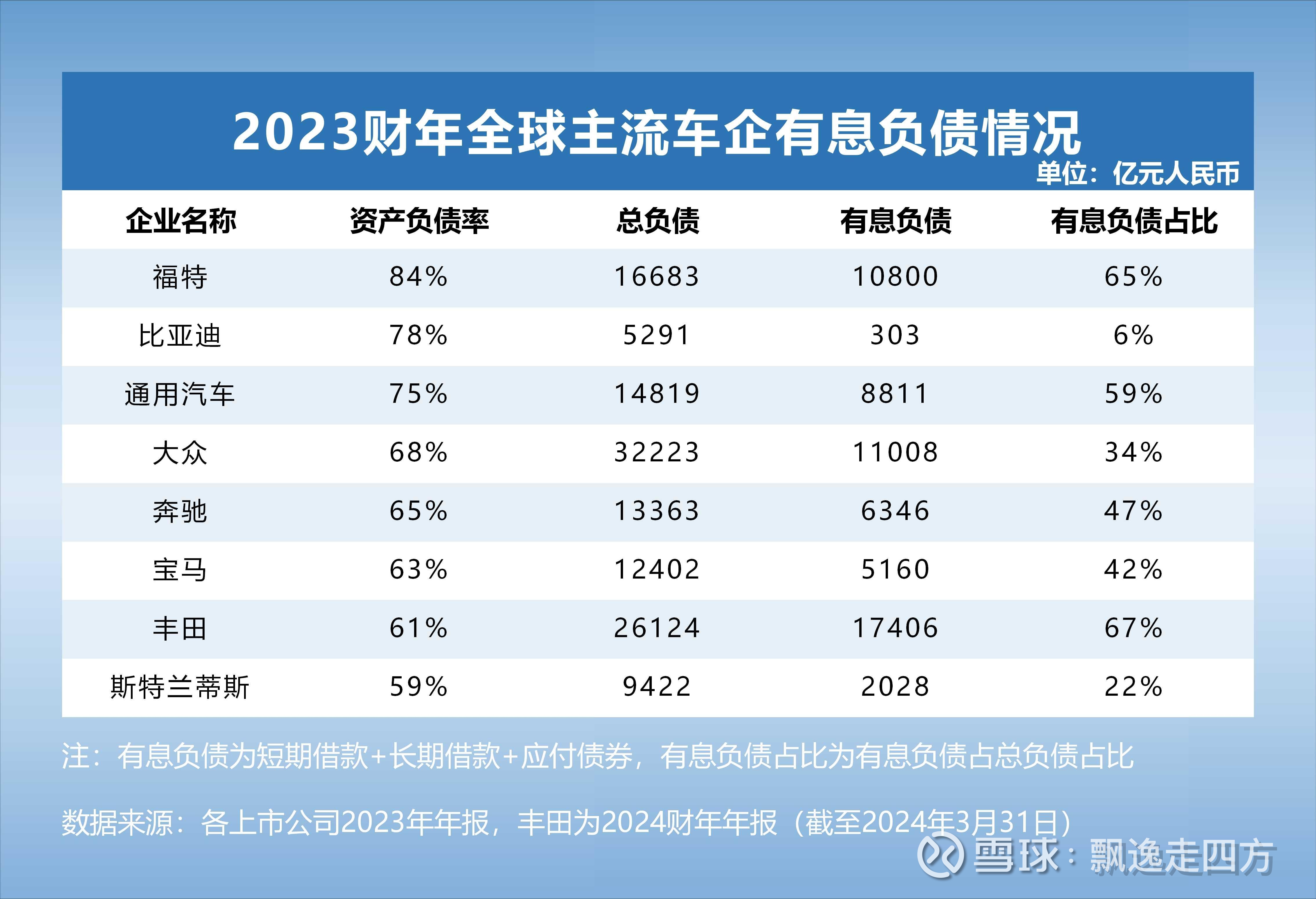 众车企集体承诺60天支付账期，汽车零部件板块大涨