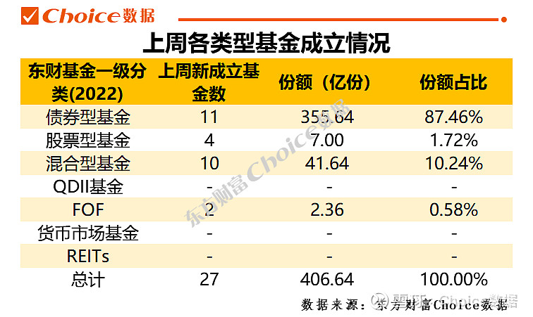 6月16日基金调研瞄准这些公司