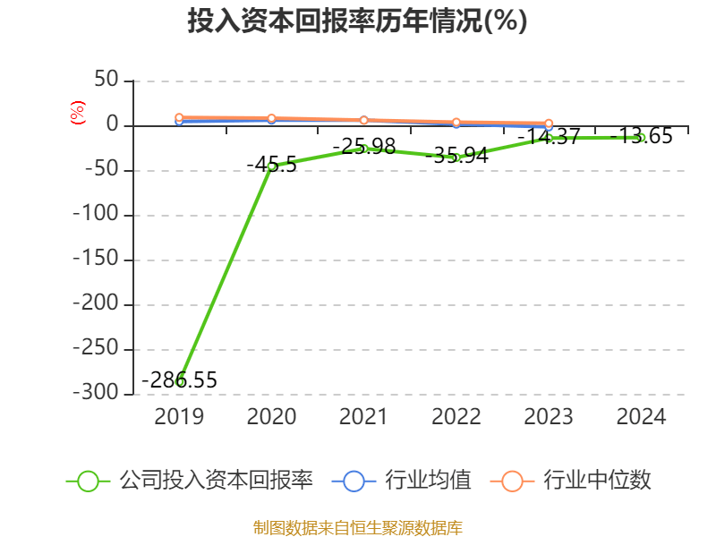 云天励飞获得发明专利授权：“客流量统计方法、装置、电子设备及存储介质”