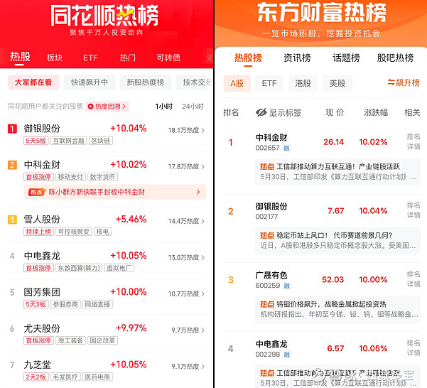 信立泰6月17日龙虎榜数据