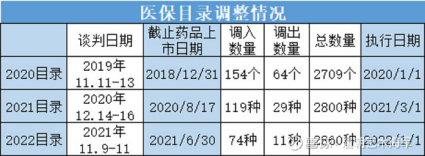 信立泰6月17日龙虎榜数据