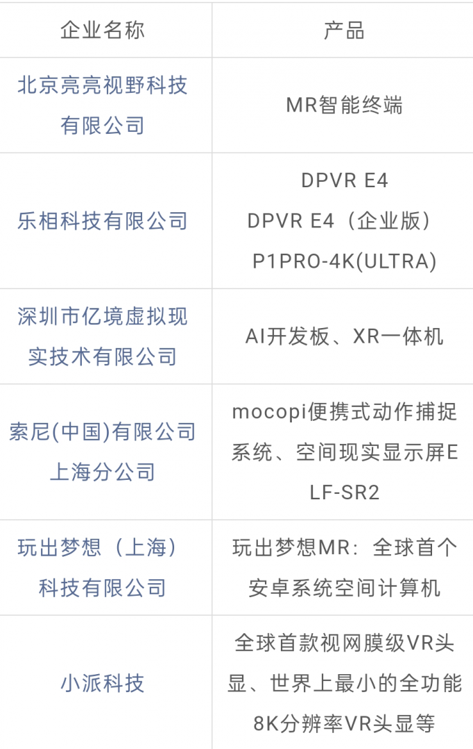 2025年VR硬件行业发展前景预测及产业调研报告_人保伴您前行,拥有“如意行”驾乘险，出行更顺畅！