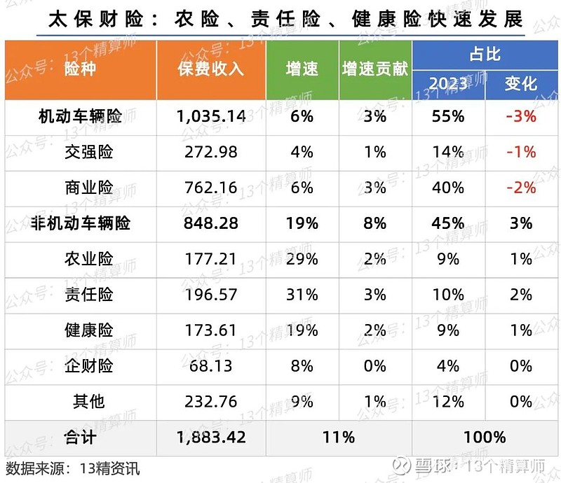 2025燃料电池行业市场规模及未来发展前景分析_人保服务,人保财险 