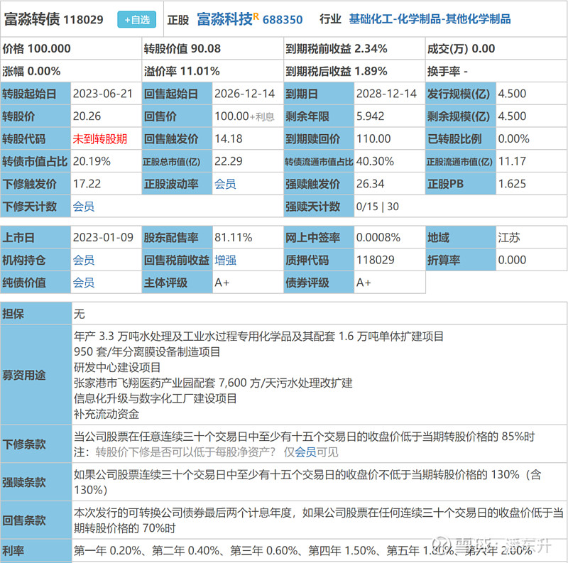 海亮股份：公司可动用资金规模能够覆盖可转债到期赎回金额