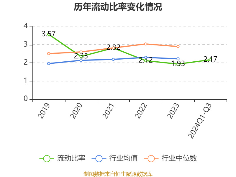 AI PC概念上涨2.17%,5股主力资金净流入超亿元