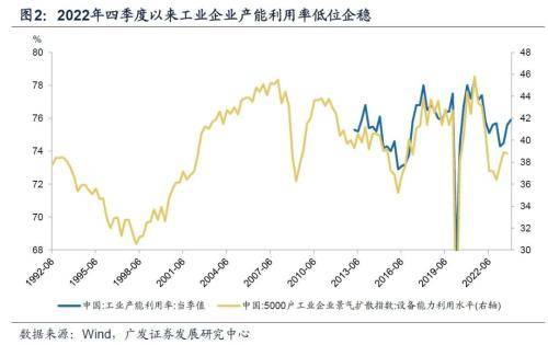 顺络电子：目前订单饱满 二季度以来产能利用率较高