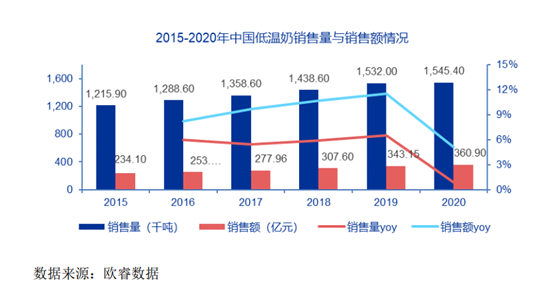 【直击股东大会】新希望：猪产业降本始终在路上 全成本首次跑进13元/kg