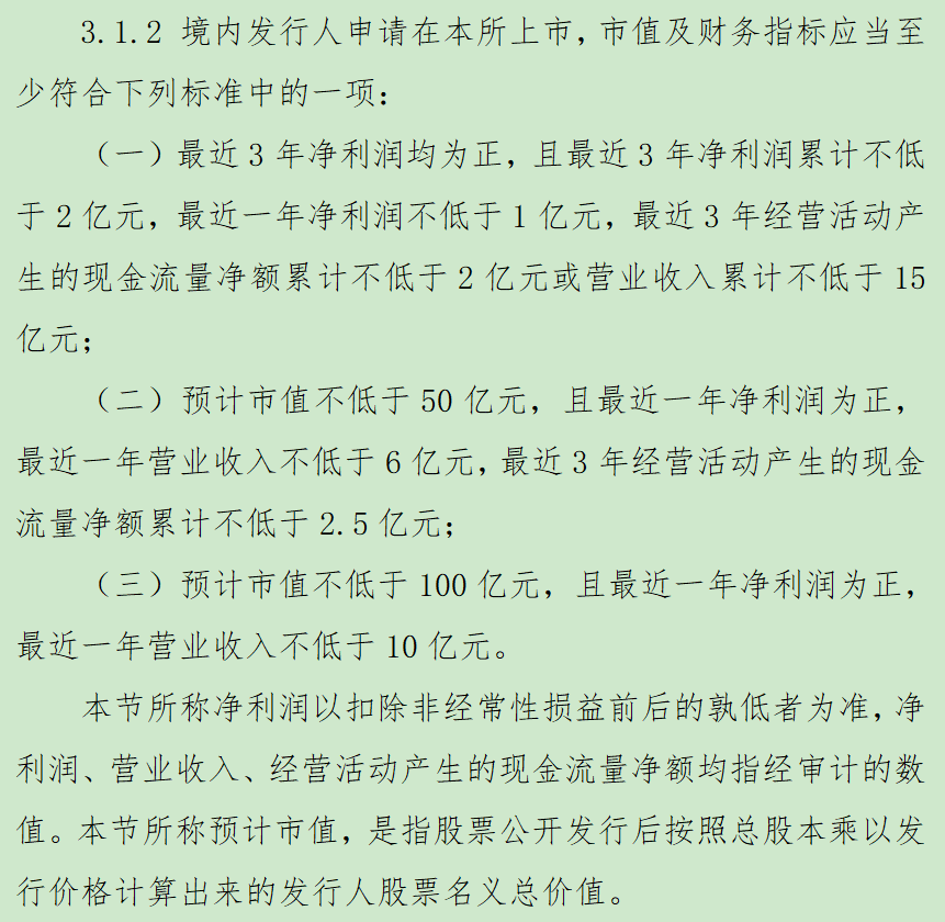 科创板重磅改革，规则解读来了！