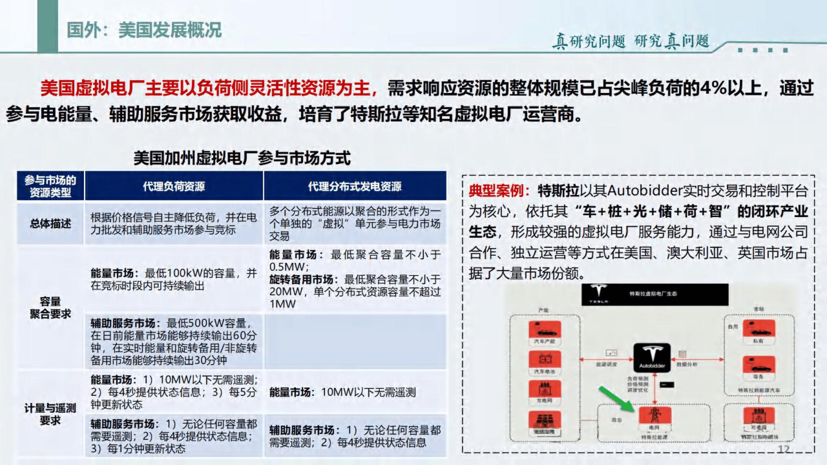 三旺通信:公司能够为虚拟电厂提供硬件层面的支撑
