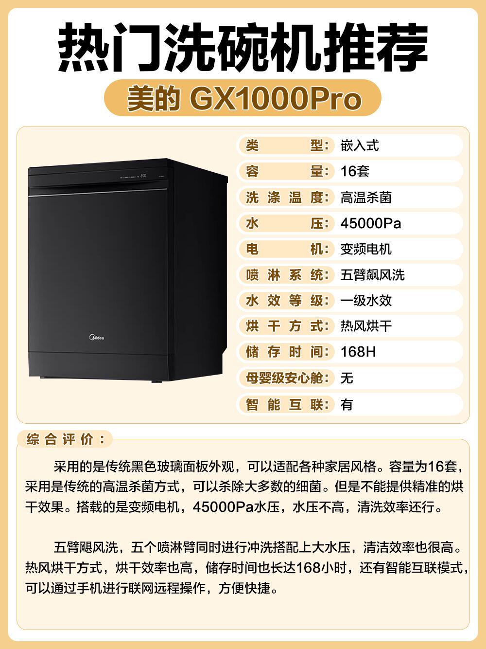 海尔智家获得外观设计专利授权：“洗碗机”