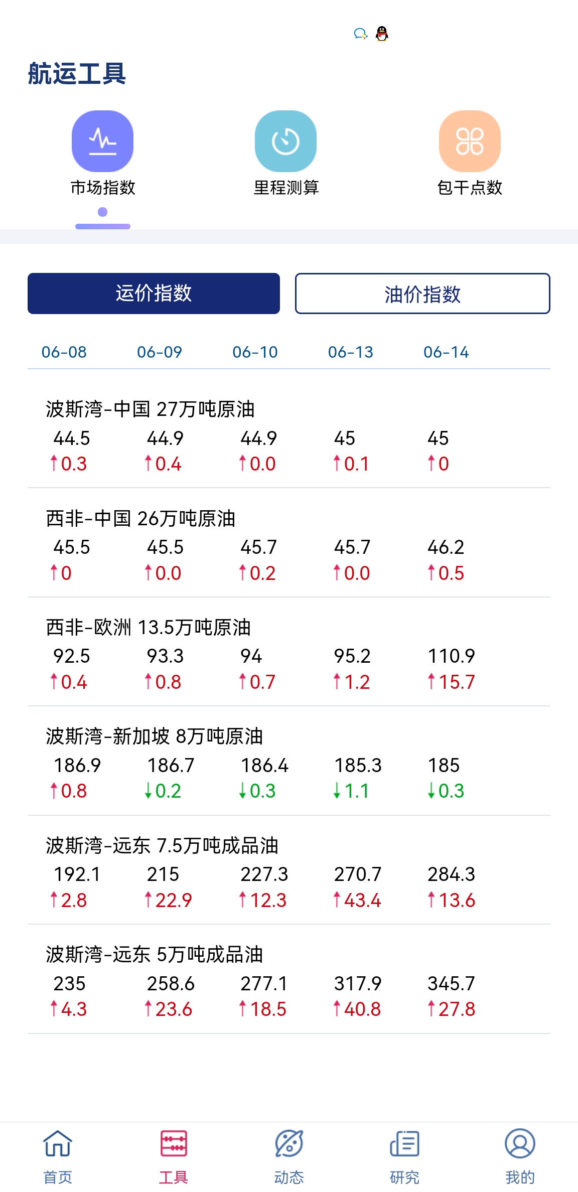 碳酸锂这次真的见底了吗？