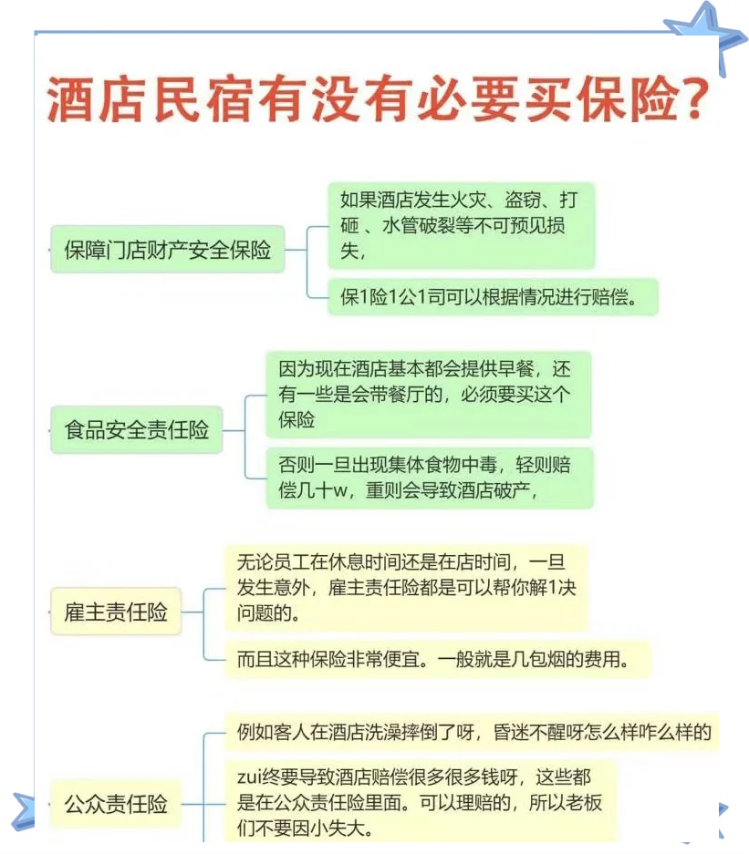 2025年中国移动民宿：解锁“移动时代”的民宿新玩法_人保服务 ,人保护你周全