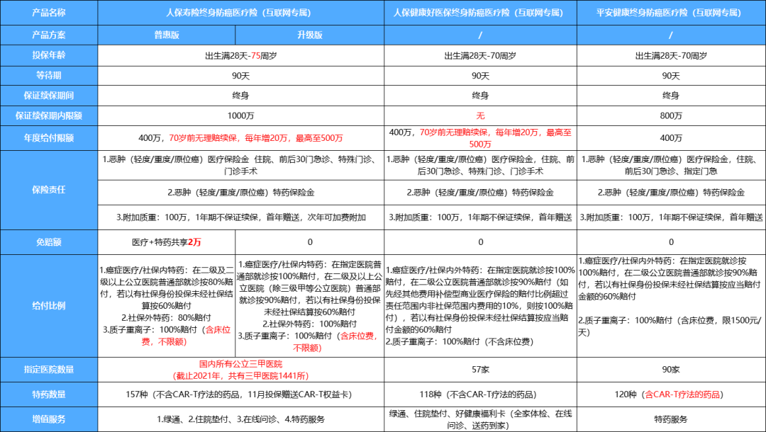 2025年游戏机行业全景调研及发展趋势预测_人保车险 品牌优势——快速了解燃油汽车车险,人保财险
