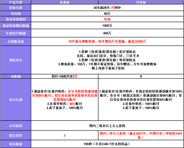 2025年游戏机行业全景调研及发展趋势预测_人保车险 品牌优势——快速了解燃油汽车车险,人保财险