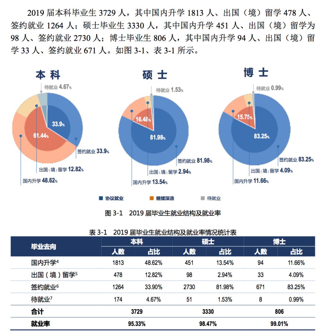 加速海外布局 上市公司90后二代“接班” 毕业于全球顶尖设计名校
