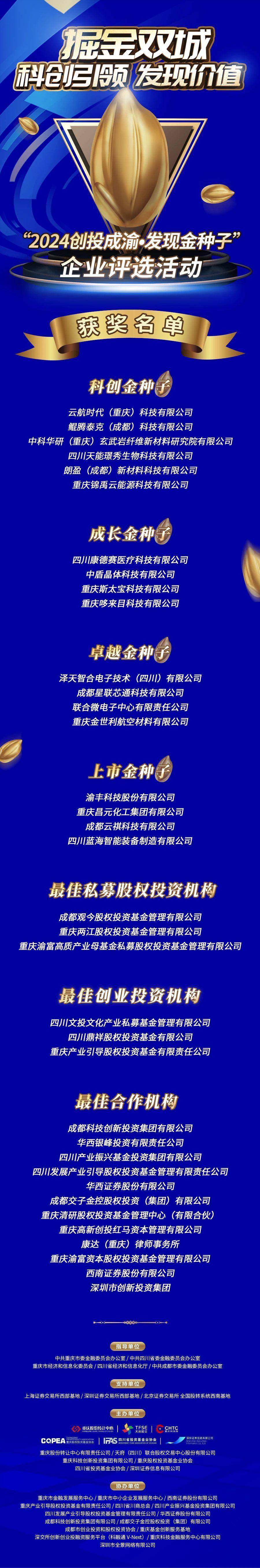 《川渝共建国际消费目的地行动计划》即将出台：拟联动建立成渝品牌首店横向交流发展机制