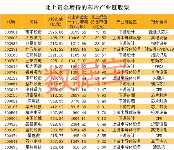 A股申购 | 威高血净(603014.SH)开启申购 重点布局血液透析和腹膜透析两大赛道