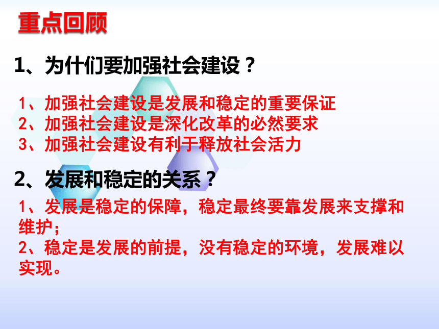 解民生之急也是稳增长之基