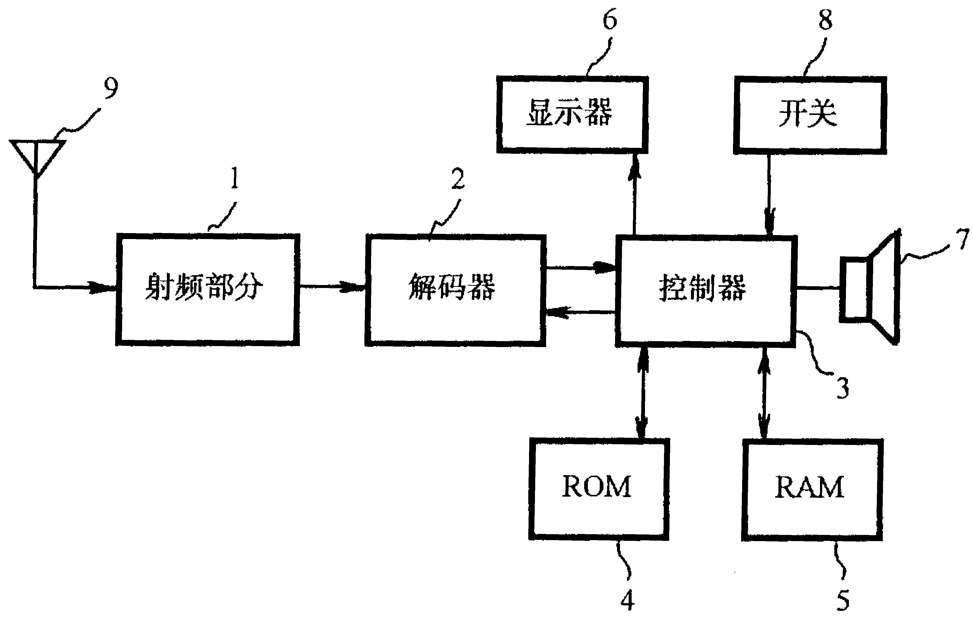 青达环保获得发明专利授权：“一种鳞斗式一步进仓干渣机”