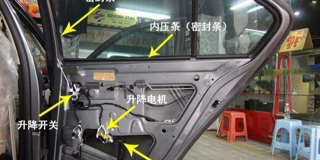 长安汽车获得发明专利授权：“一种升降装置、车载杯托和汽车”