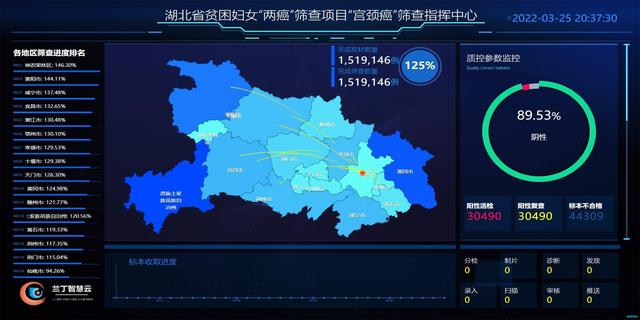 武汉人工智能人才激励政策出炉