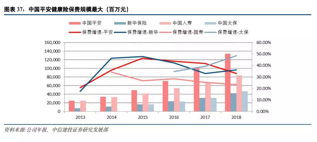 创元科技：公司将持续密切关注政策落地执行情况并推动健康商业合作模式