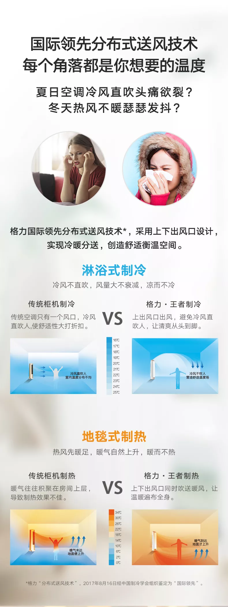 格力电器获得发明专利授权：“板式换热器以及板式换热器的选型方法”