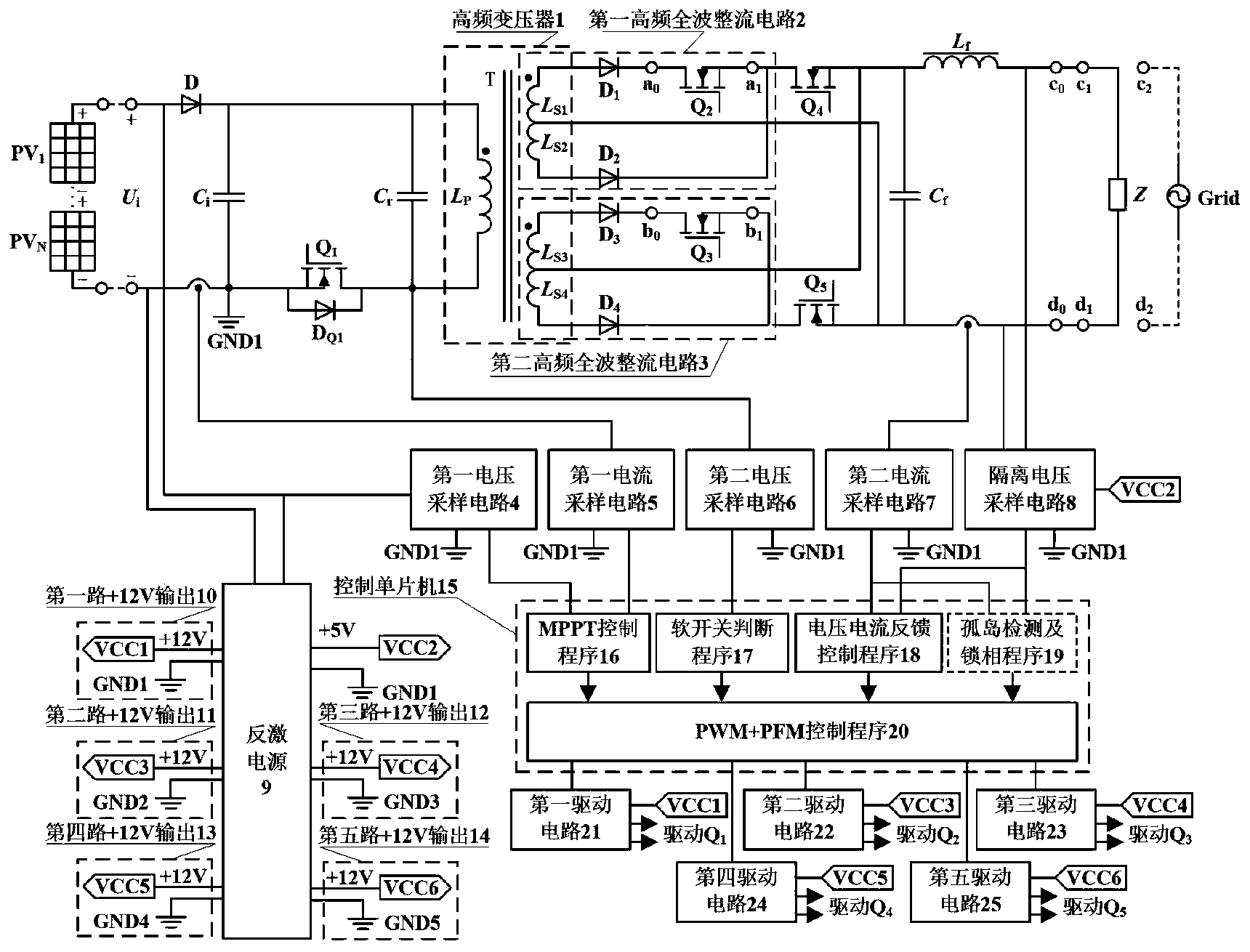 上能电气获得发明专利授权：“一种光伏逆变器的自适应故障诊断方法及装置”