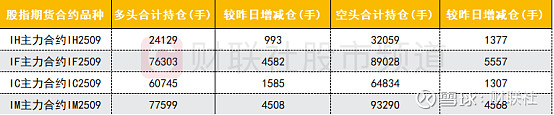 通源石油龙虎榜数据(6月20日)