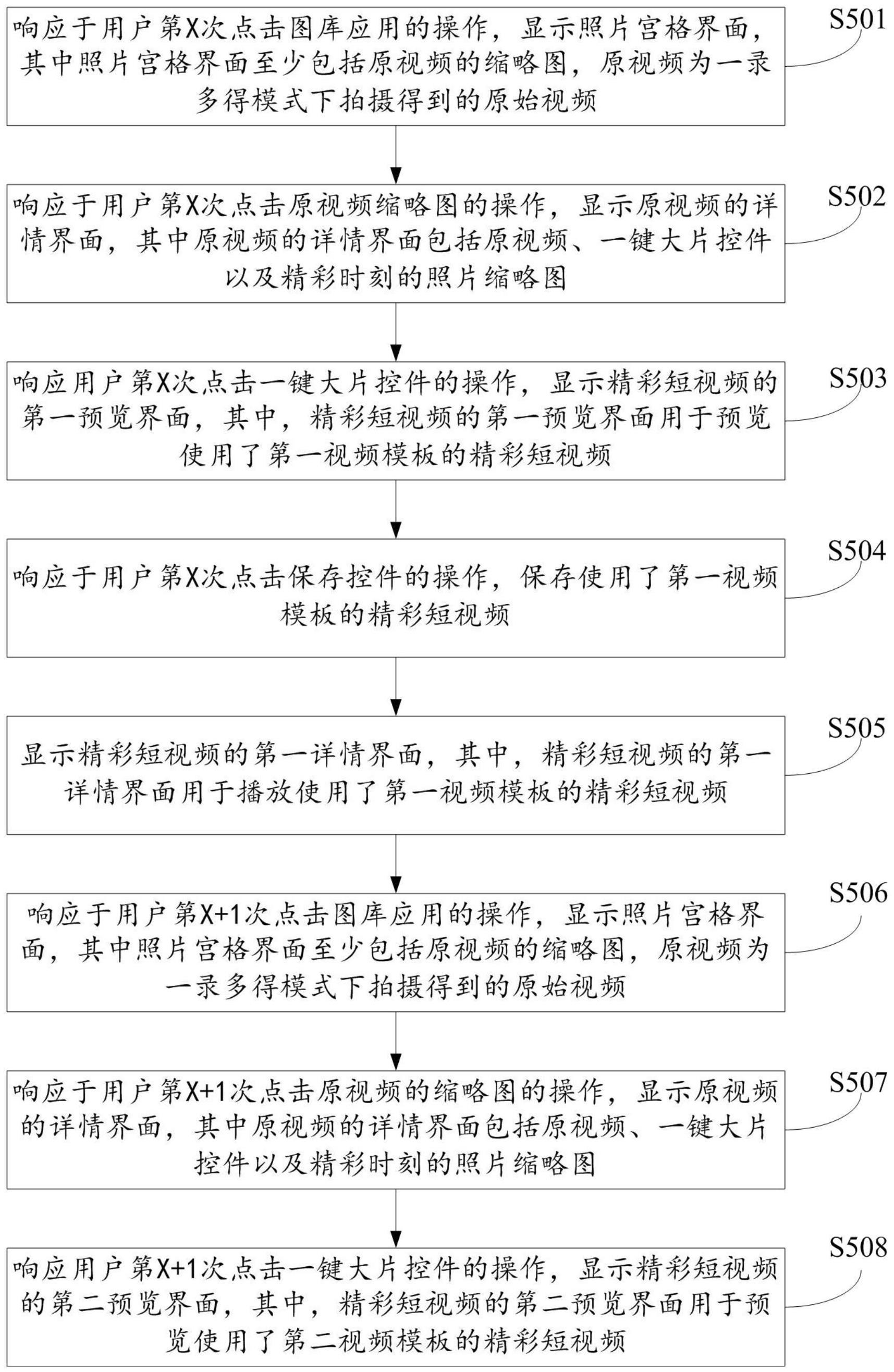 歌尔股份获得发明专利授权：“工件检测方法、火花机、计算机可读存储介质及程序产品”