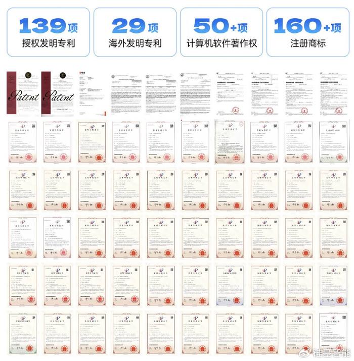 明阳智能获得发明专利授权：“一种风机叶片不对称运行检测及调控方法、系统、介质及设备”