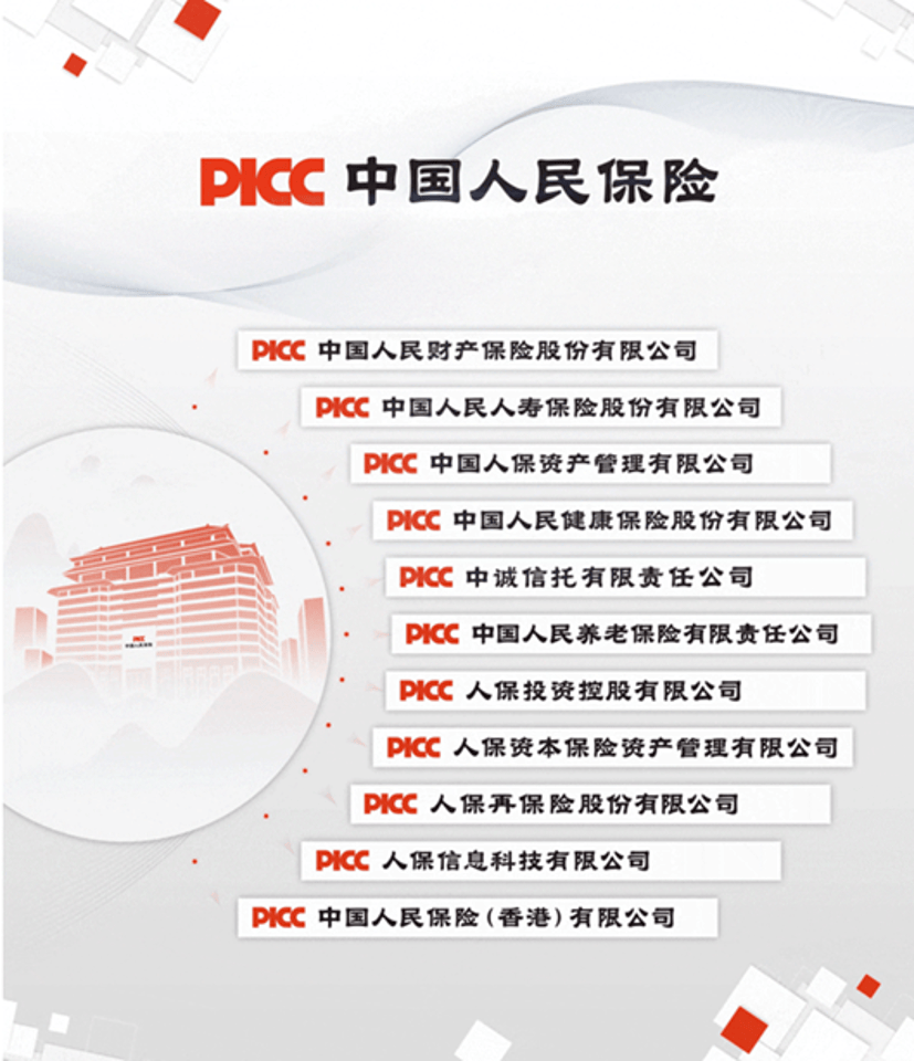 2025年影子银行体系行业：市场供需预测与投资机会分析_保险有温度,人保护你周全