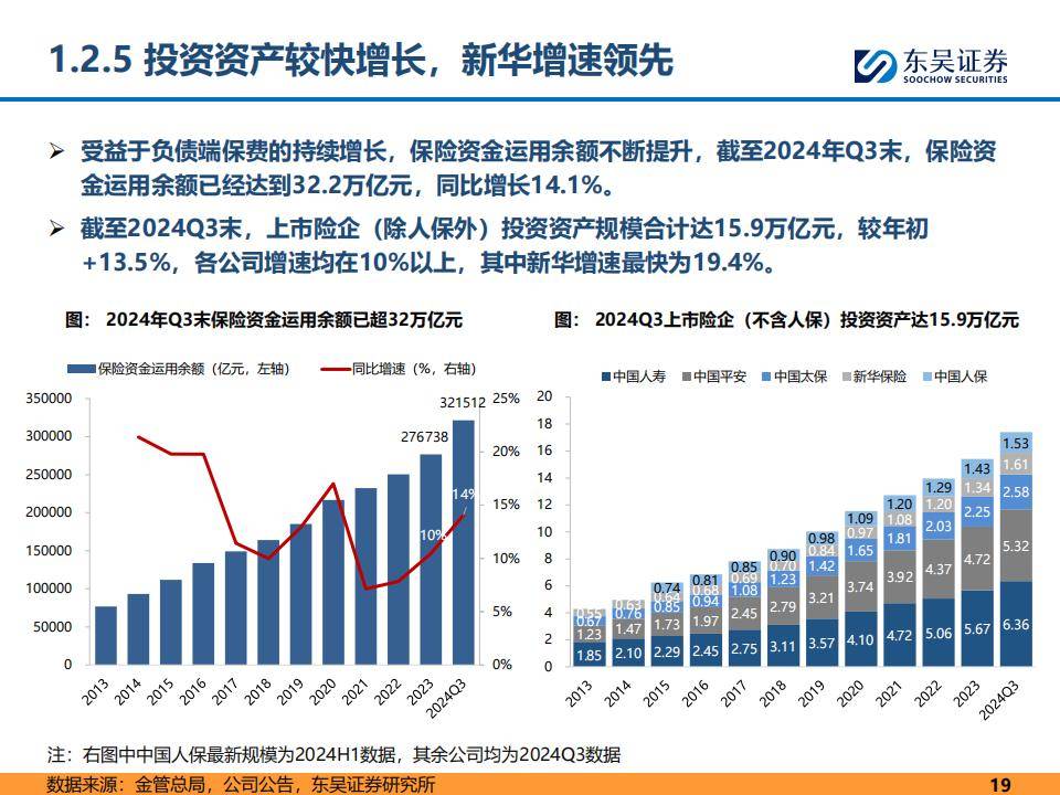 保险有温度,人保财险 _2025年女性卫生用品行业市场调查分析及发展前景展望