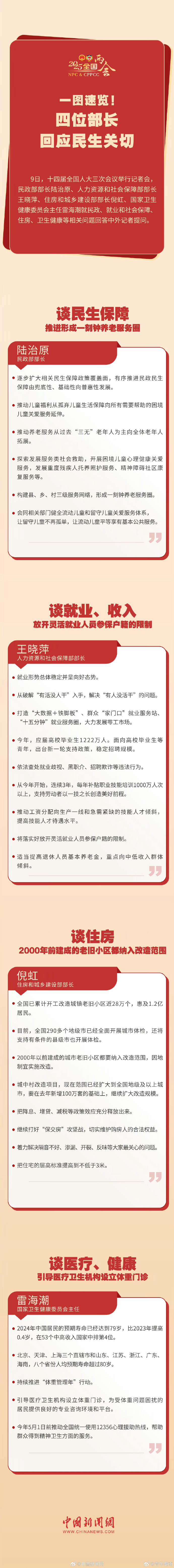 国家发展改革委紧急安排5000万元中央预算内投资重点支持湖南省湘西、张家界等地洪涝灾害灾后应急恢复
