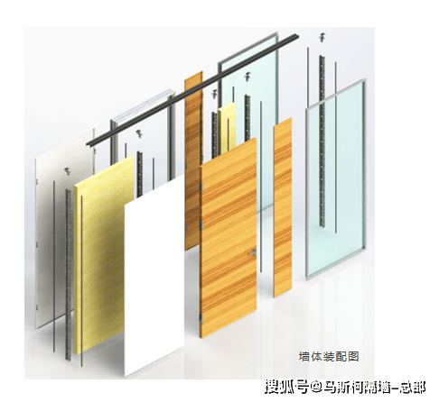 江河集团获得发明专利授权：“公共卫生间暗型连接件装配式隔断板安装结构”