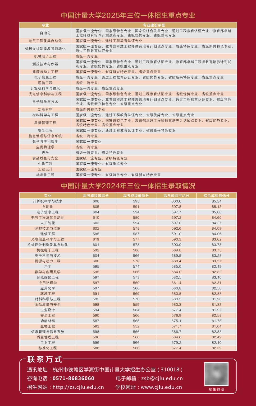 2025年计量校准服务行业全景调研及发展趋势预测_保险有温度,人保服务