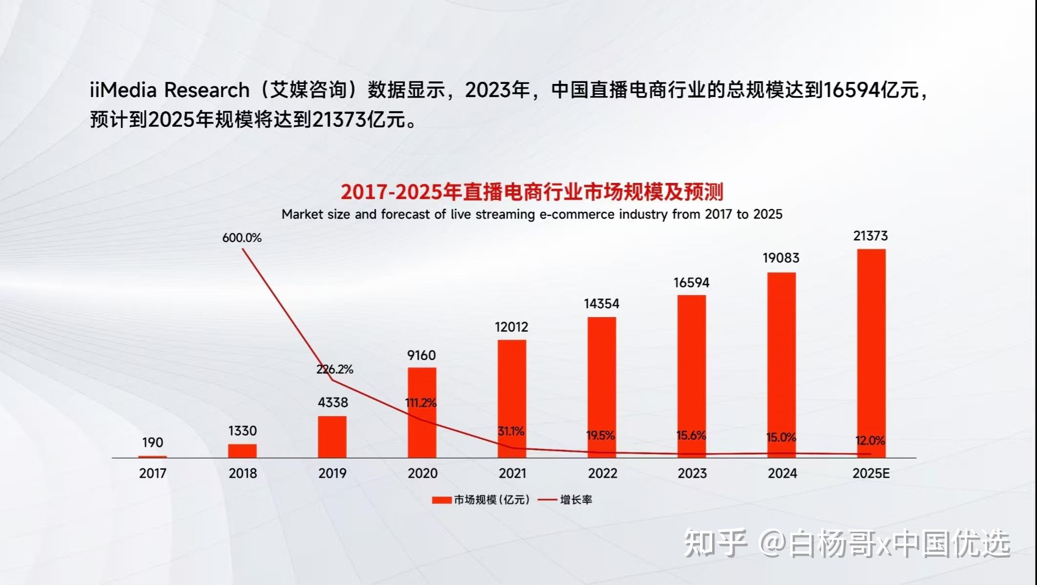 2025年618告别“最低价”厮杀，电商迎来价值战