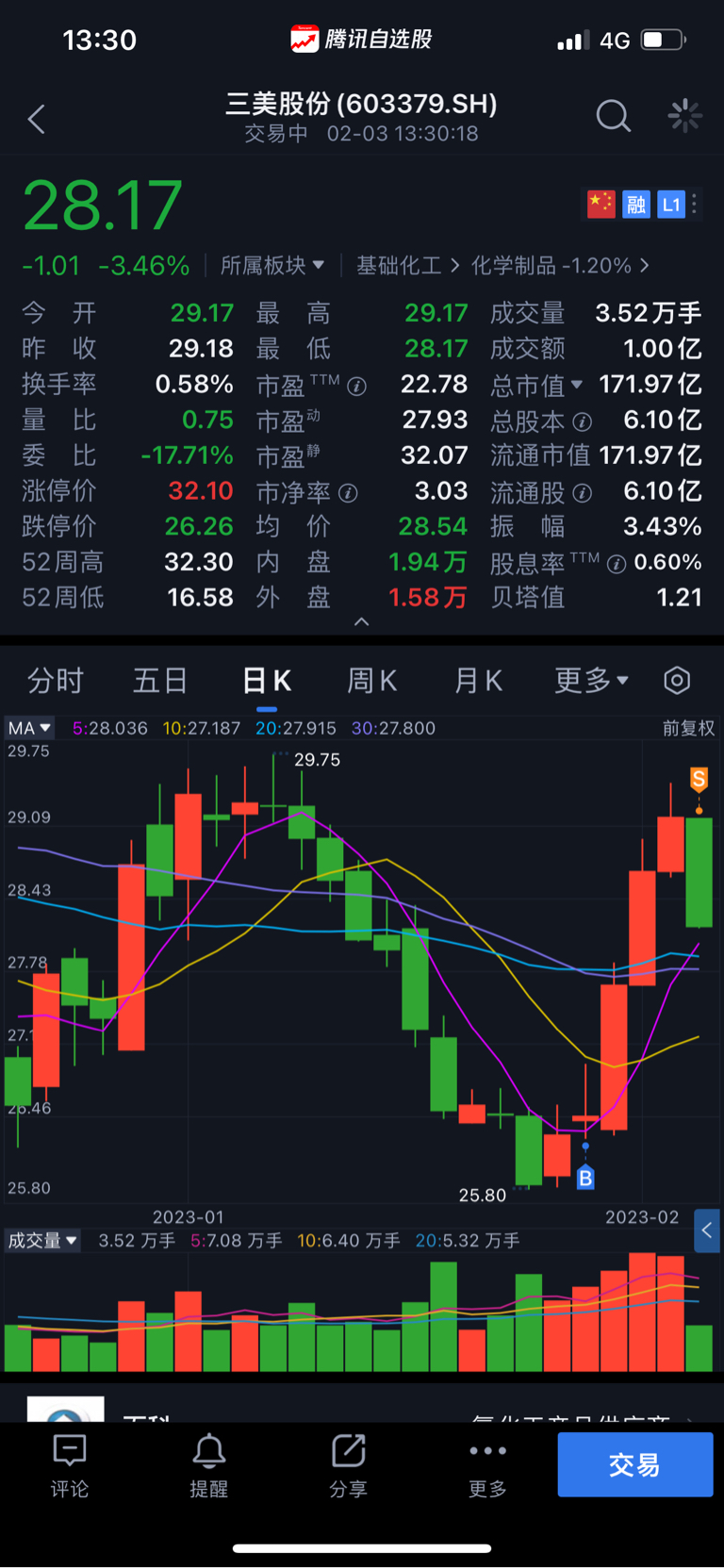 三美股份(603379.SH):福建东莹将“6.2万吨/年电解质及其配套工程项目”的完成期限延期至2027年6月