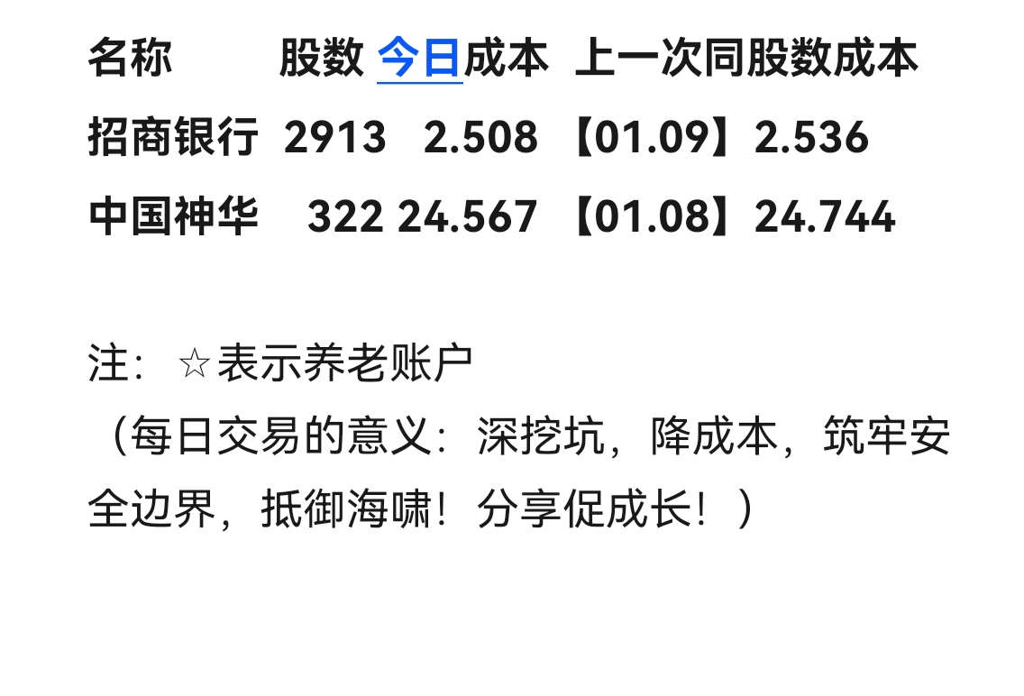 94只个股连续5日或5日以上获融资净买入
