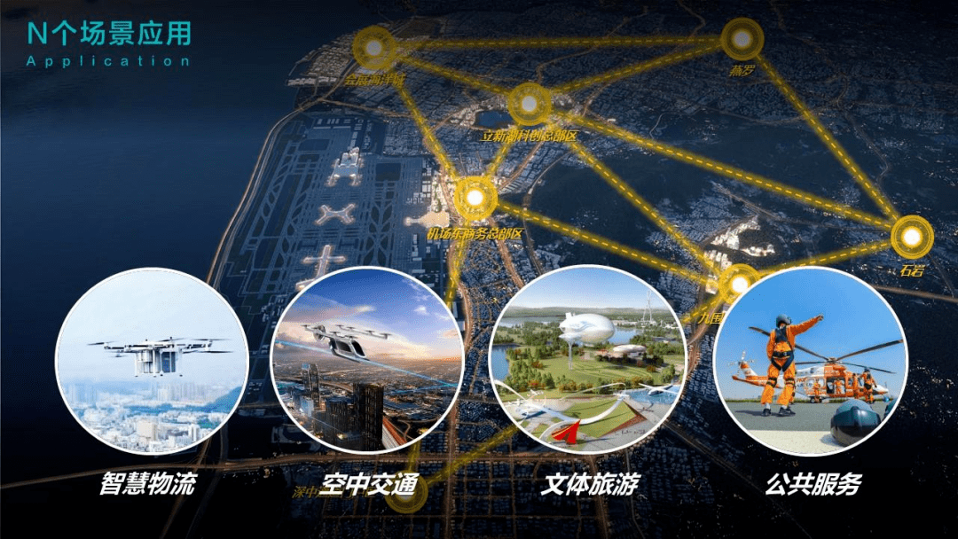 低空经济加速走进日常生活