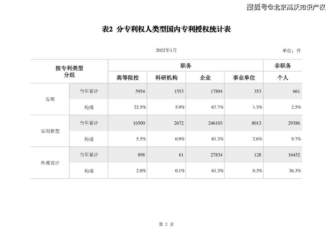 英思特获得实用新型专利授权:“一种零重力螺杆扭矩测试设备”