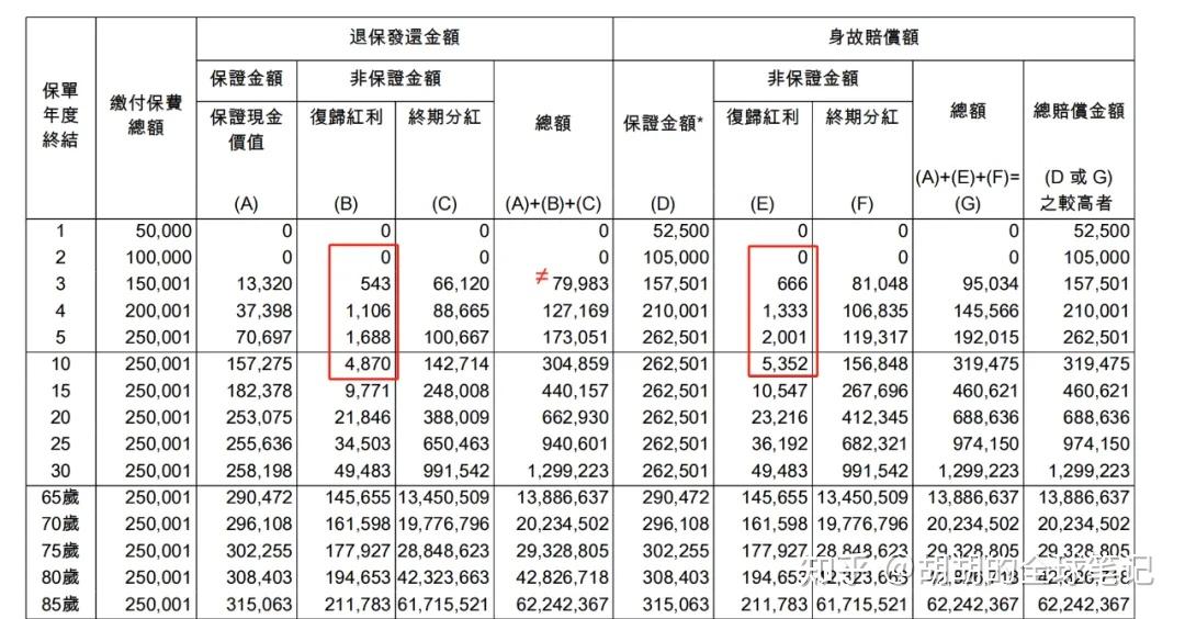 66只股即将实施分红（名单）