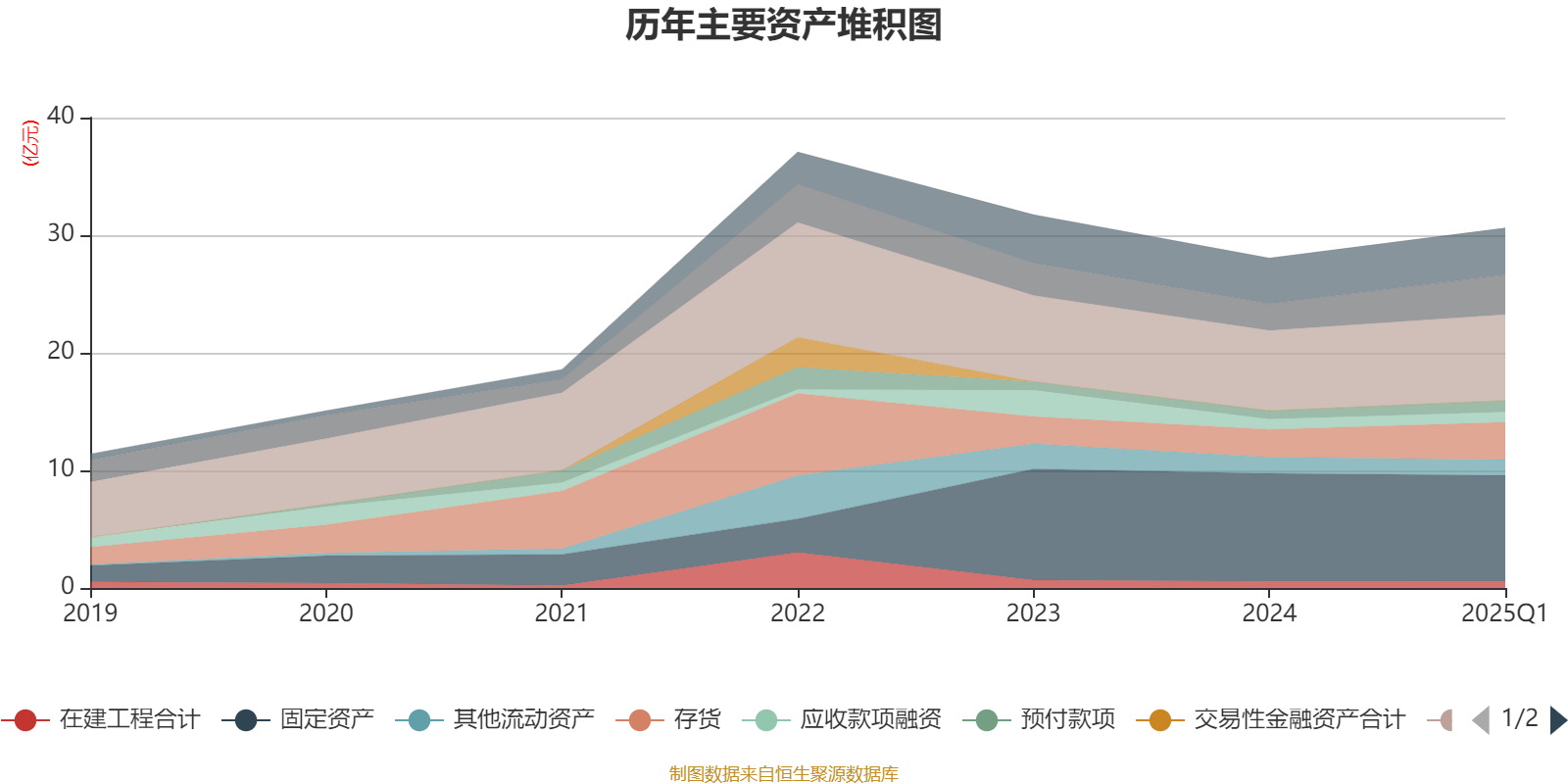 天力锂能获得发明专利授权：“富镍正极材料及其制备方法、正极极片、锂离子电池、涉电设备”