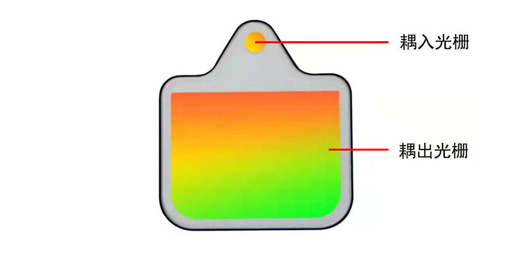 水晶光电获得发明专利授权：“光栅波导出瞳扩展器及增强现实显示模组”