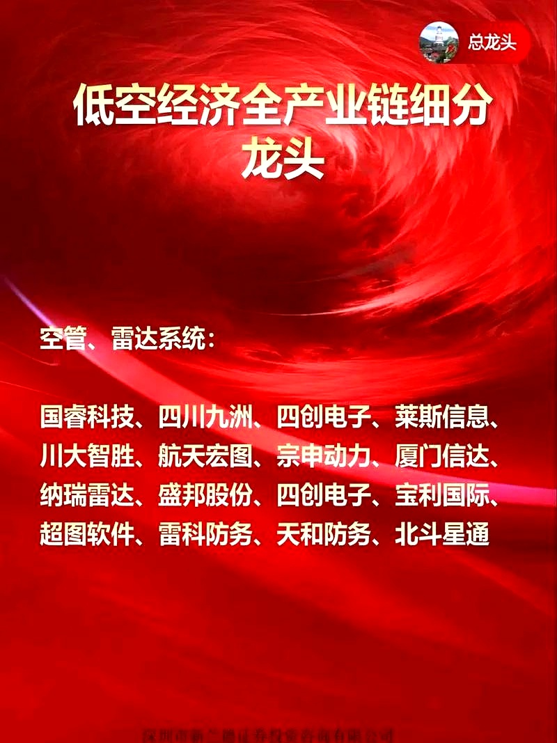 补好低空经济“四张网”