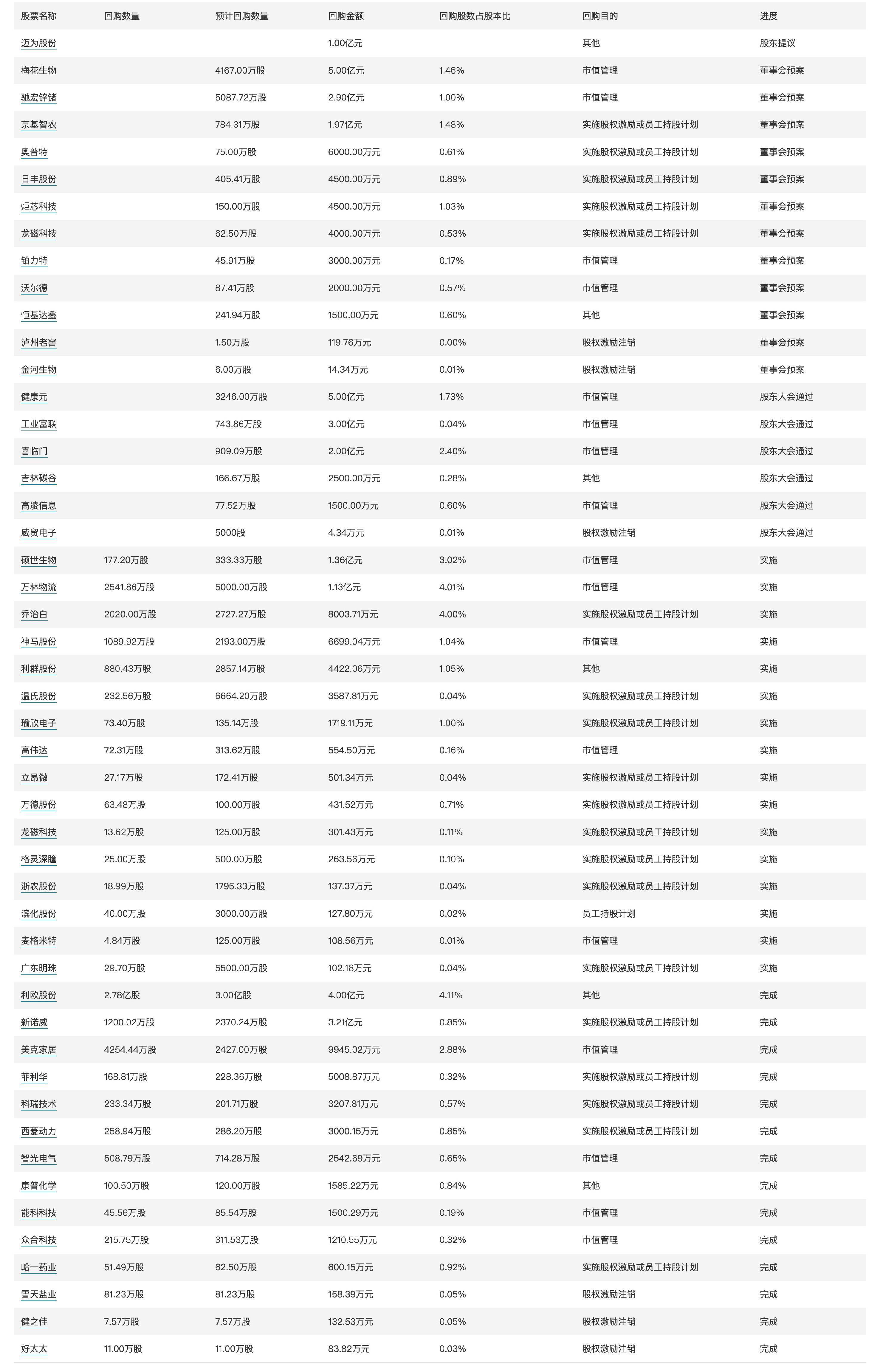 今日看点｜国新办将举行2025年跨国公司领导人青岛峰会有关情况新闻发布会