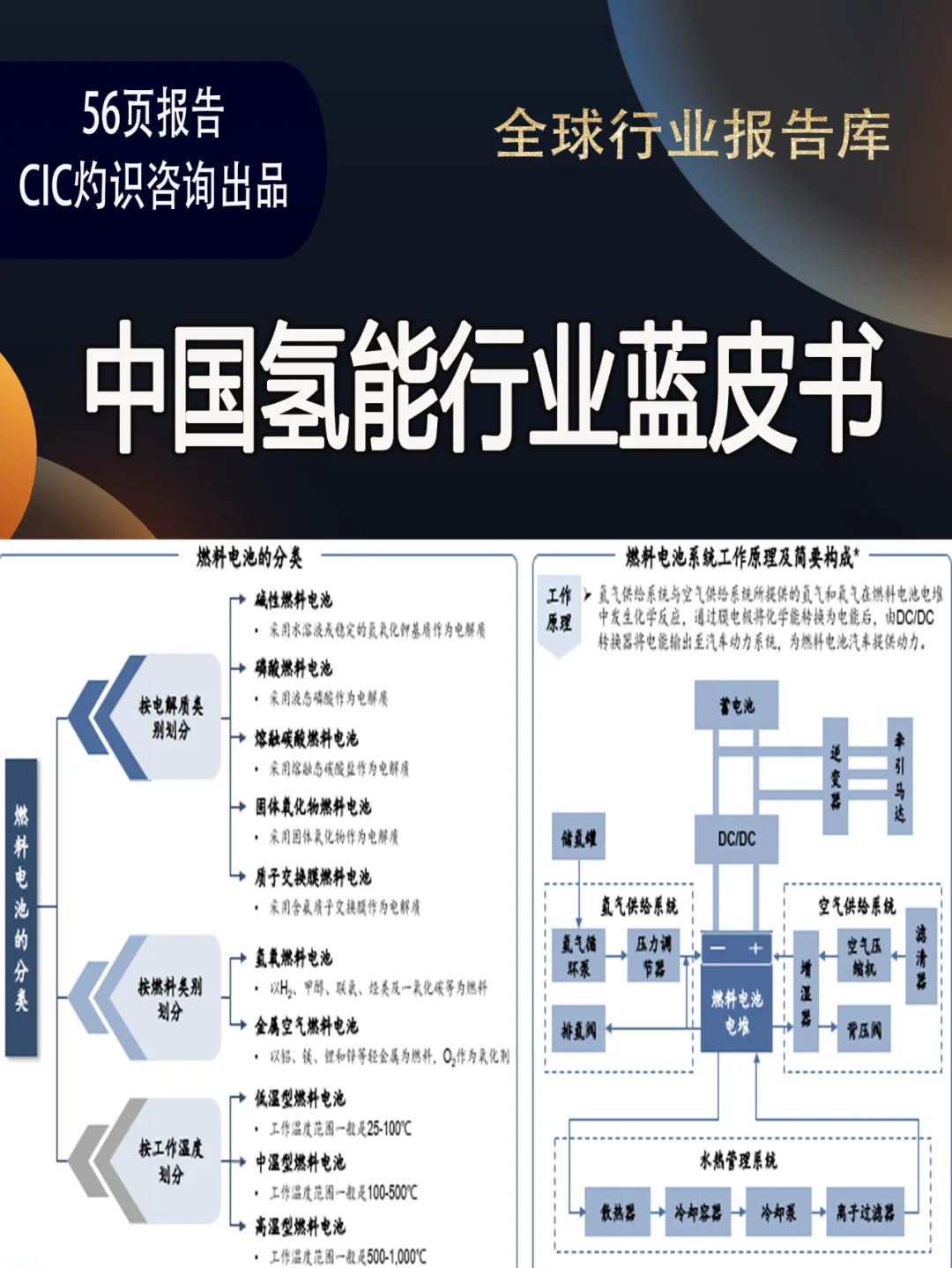实探上海氢能产业链企业:技术突破频现 产业发展加速